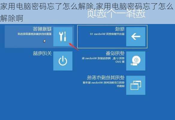 家用电脑密码忘了怎么解除,家用电脑密码忘了怎么解除啊