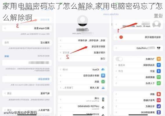 家用电脑密码忘了怎么解除,家用电脑密码忘了怎么解除啊