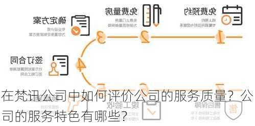 在梵讯公司中如何评价公司的服务质量？公司的服务特色有哪些？