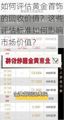 如何评估黄金首饰的回收价值？这些评估标准如何影响市场价值？