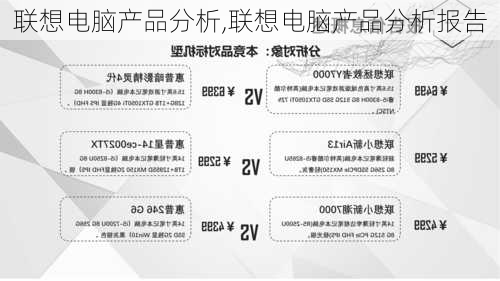 联想电脑产品分析,联想电脑产品分析报告