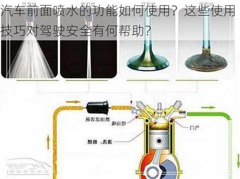 汽车前面喷水的功能如何使用？这些使用技巧对驾驶安全有何帮助？