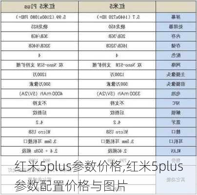 红米5plus参数价格,红米5plus参数配置价格与图片