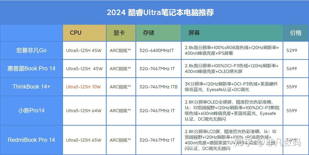 华为matebookd16,华为matebookd16配置参数