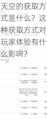 天空的获取方式是什么？这种获取方式对玩家体验有什么影响？