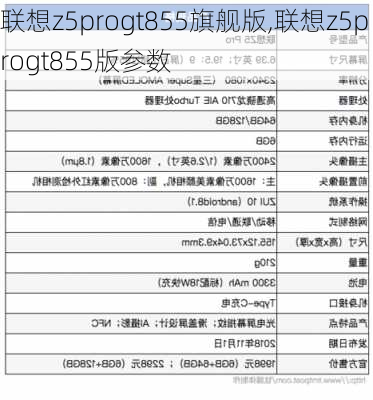 联想z5progt855旗舰版,联想z5progt855版参数