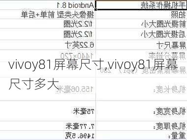 vivoy81屏幕尺寸,vivoy81屏幕尺寸多大