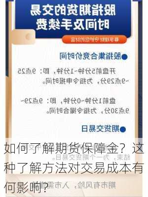 如何了解期货保障金？这种了解方法对交易成本有何影响？