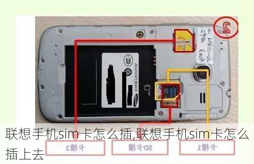 联想手机sim卡怎么插,联想手机sim卡怎么插上去