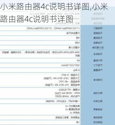 小米路由器4c说明书详图,小米路由器4c说明书详图