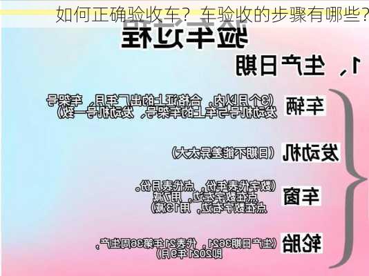 如何正确验收车？车验收的步骤有哪些？