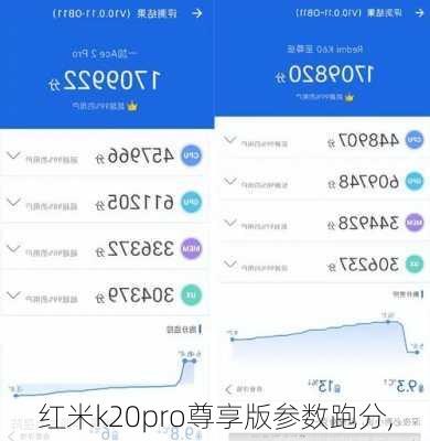 红米k20pro尊享版参数跑分,
