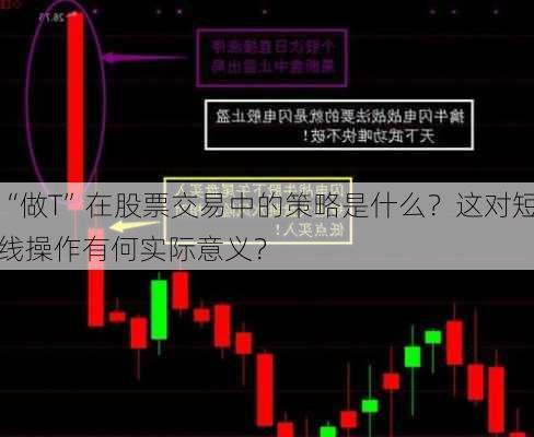 “做T”在股票交易中的策略是什么？这对短线操作有何实际意义？