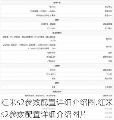 红米s2参数配置详细介绍图,红米s2参数配置详细介绍图片