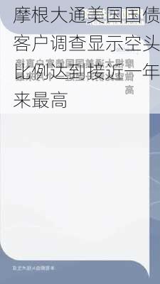 摩根大通美国国债客户调查显示空头比例达到接近一年来最高