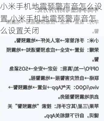 小米手机地震预警声音怎么设置,小米手机地震预警声音怎么设置关闭