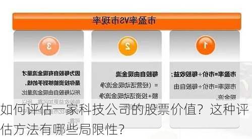 如何评估一家科技公司的股票价值？这种评估方法有哪些局限性？