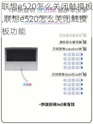 联想e520怎么关闭触摸板,联想e520怎么关闭触摸板功能