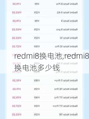 redmi8换电池,redmi8换电池多少钱