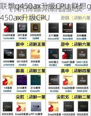 联想g450ax升级CPU,联想g450ax升级CPU