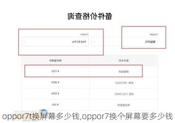 oppor7t换屏幕多少钱,oppor7换个屏幕要多少钱