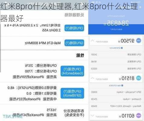 红米8pro什么处理器,红米8pro什么处理器最好