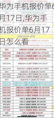 华为手机报价单6月17日,华为手机报价单6月17日怎么看