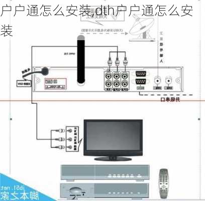 户户通怎么安装,dth户户通怎么安装