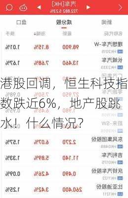 港股回调，恒生科技指数跌近6%，地产股跳水！什么情况？