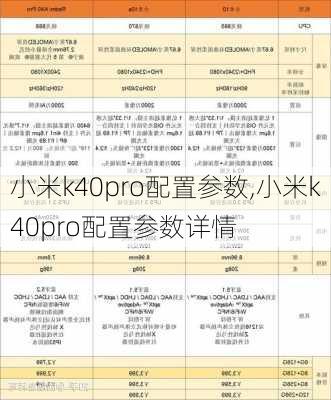 小米k40pro配置参数,小米k40pro配置参数详情