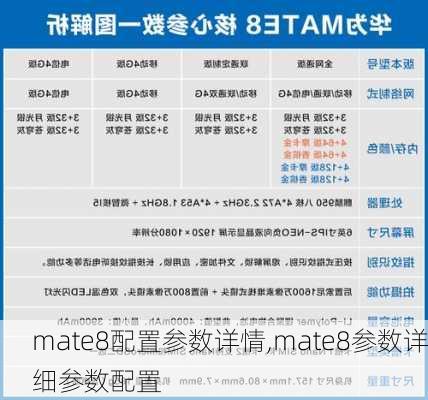 mate8配置参数详情,mate8参数详细参数配置