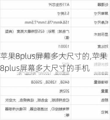 苹果8plus屏幕多大尺寸的,苹果8plus屏幕多大尺寸的手机