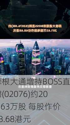 摩根大通增持BOSS直聘(02076)约201.63万股 每股作价68.68港元