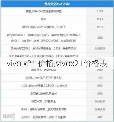 vivo x21 价格,vivox21价格表