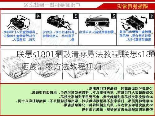 联想s1801硒鼓清零方法教程,联想s1801硒鼓清零方法教程视频