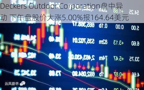 Deckers Outdoor Corporation盘中异动 下午盘股价大涨5.00%报164.64美元