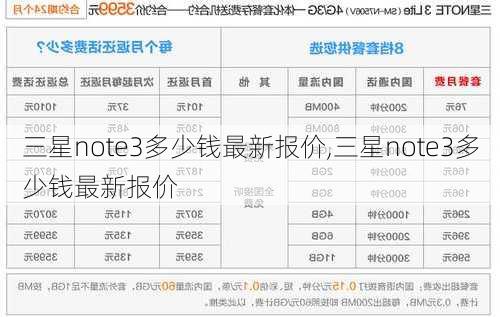 三星note3多少钱最新报价,三星note3多少钱最新报价