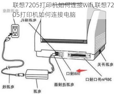 联想7205打印机如何连接wifi,联想7205打印机如何连接电脑