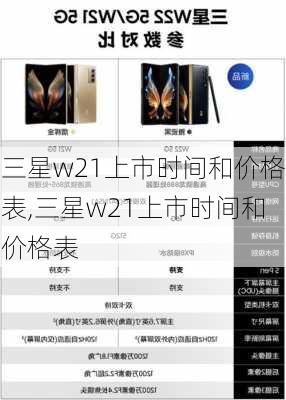 三星w21上市时间和价格表,三星w21上市时间和价格表