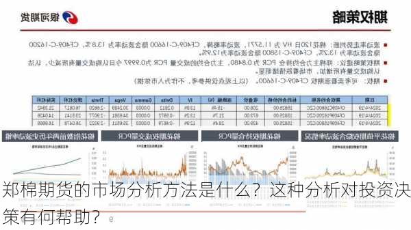 郑棉期货的市场分析方法是什么？这种分析对投资决策有何帮助？