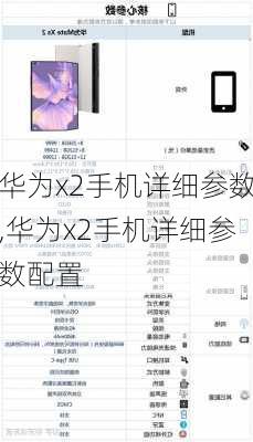 华为x2手机详细参数,华为x2手机详细参数配置