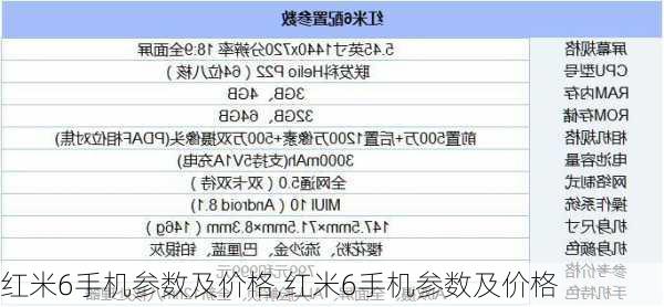 红米6手机参数及价格,红米6手机参数及价格