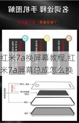 红米7a换屏幕教程,红米7a屏幕总成怎么换