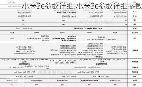 小米3c参数详细,小米3c参数详细参数