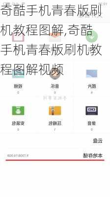 奇酷手机青春版刷机教程图解,奇酷手机青春版刷机教程图解视频