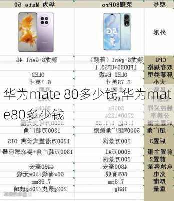 华为mate 80多少钱,华为mate80多少钱