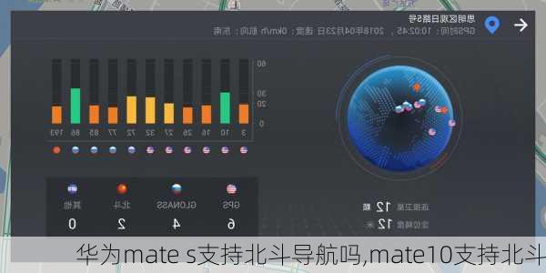 华为mate s支持北斗导航吗,mate10支持北斗