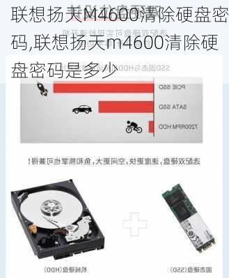 联想扬天M4600清除硬盘密码,联想扬天m4600清除硬盘密码是多少