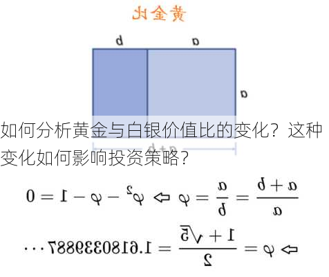 如何分析黄金与白银价值比的变化？这种变化如何影响投资策略？