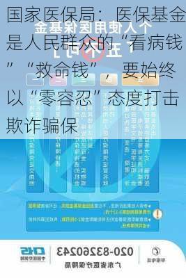 国家医保局：医保基金是人民群众的“看病钱”“救命钱”，要始终以“零容忍”态度打击欺诈骗保